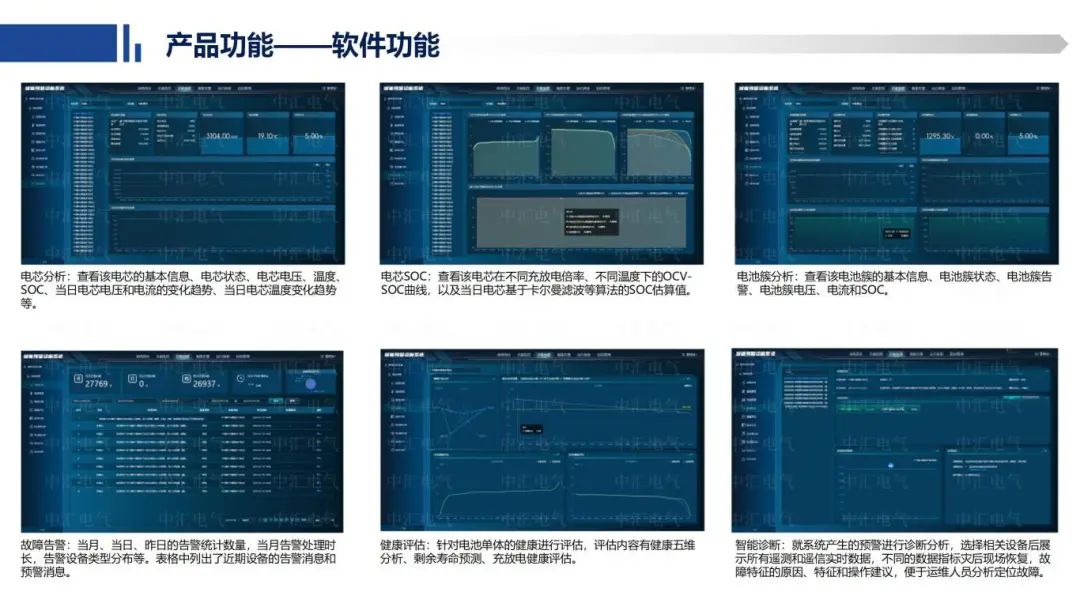 储能预警诊断系统-水印版_18.jpg